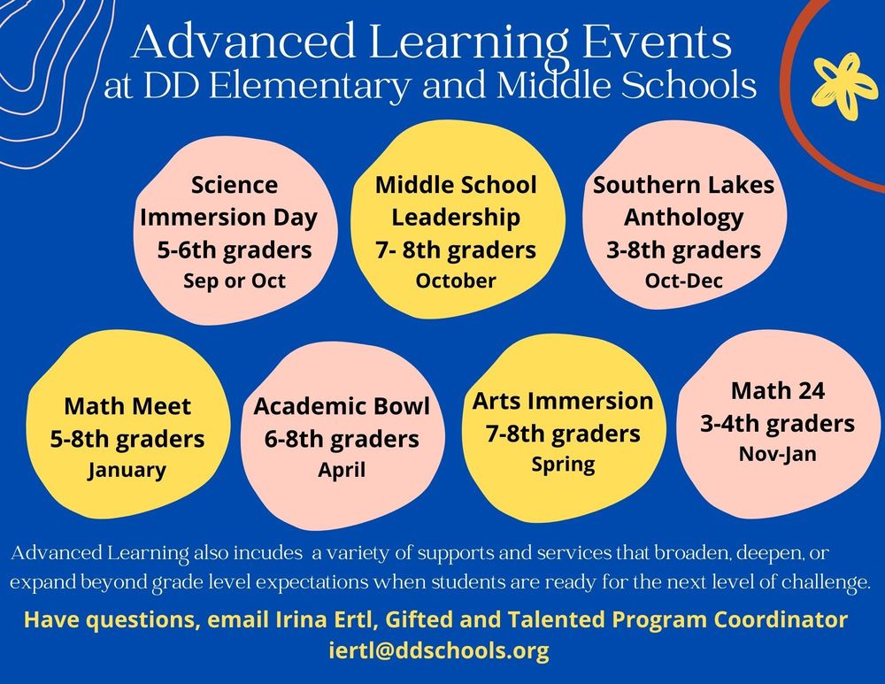 Advanced Learning Events