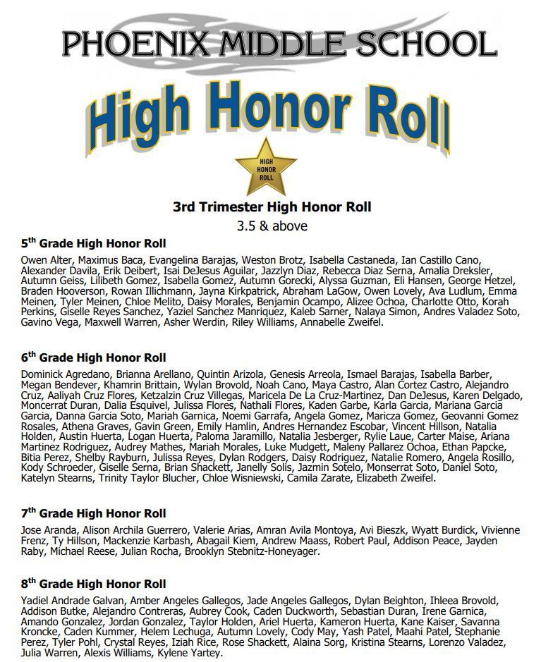 Trimester 3 High Honor Roll