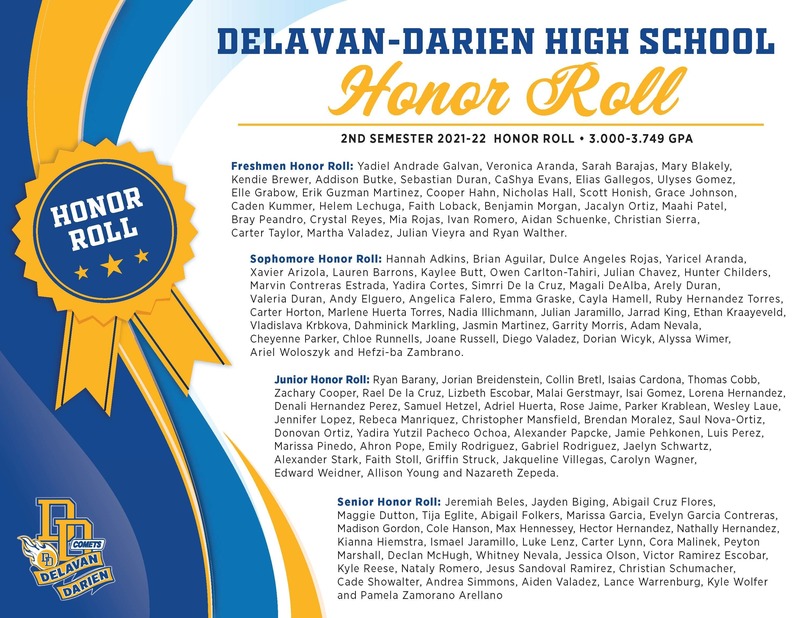 DDHS 2nd Semester Honor Roll 
